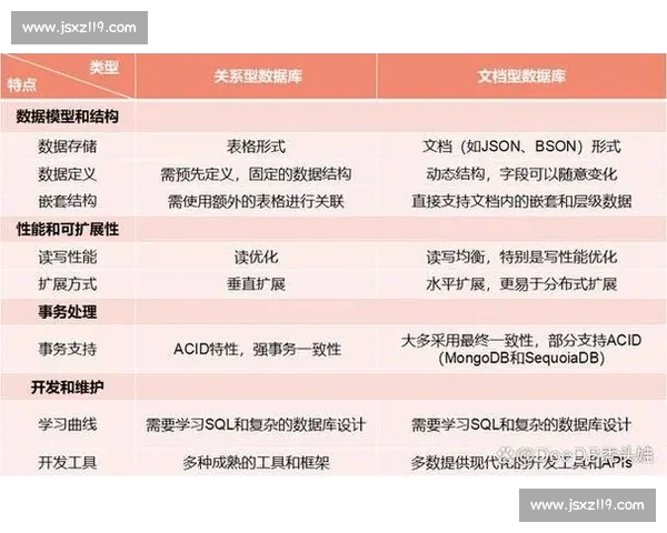 基于数据与节奏变化的篮球比赛走势深度分析方法与应用前景