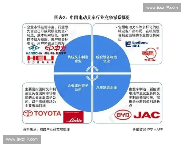基于五大联赛数据解析欧洲足球竞争格局与趋势演变深度洞察研究 基于五大联赛数据解析欧洲足球竞争格局与趋势演变深度洞察研究