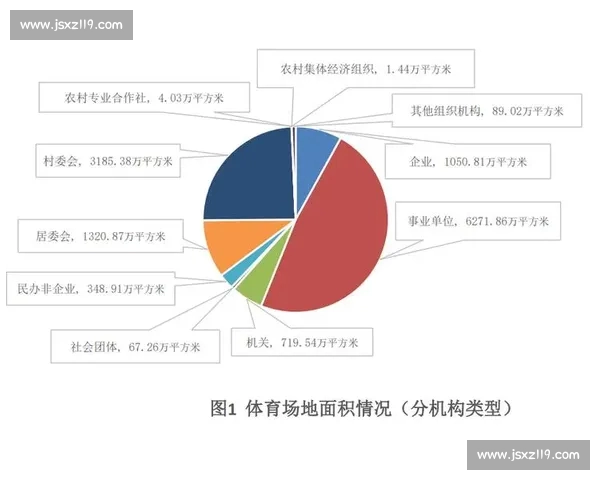 体育数据分析中的常见误区及如何避免的实用指南