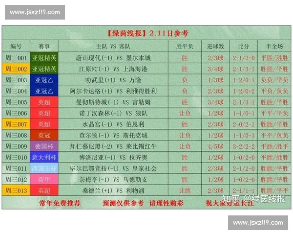 最新体育赛事比分全解析及精彩赛况即时更新