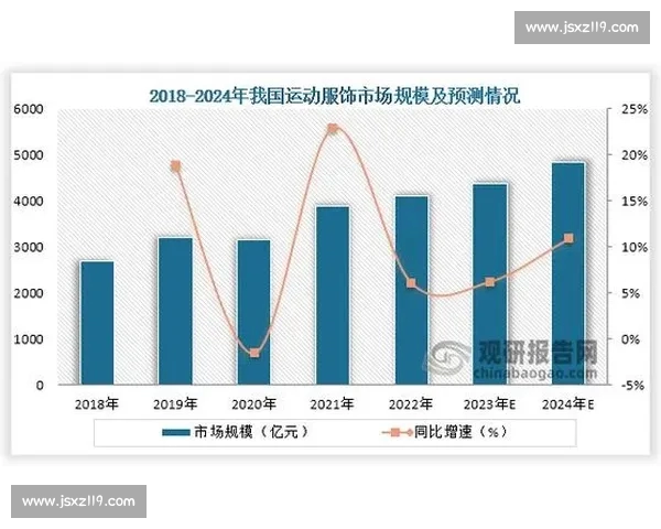 体育媒体深度解析全球赛事发展趋势与运动产业创新动向