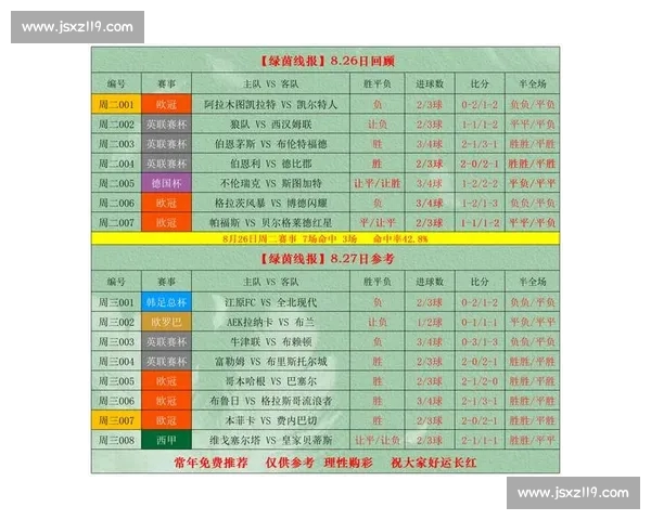 体育官网比分实时更新全面解析热门赛事数据趋势与观赛攻略指南平台 体育官网比分实时更新全面解析热门赛事数据趋势与观赛攻略指南平台